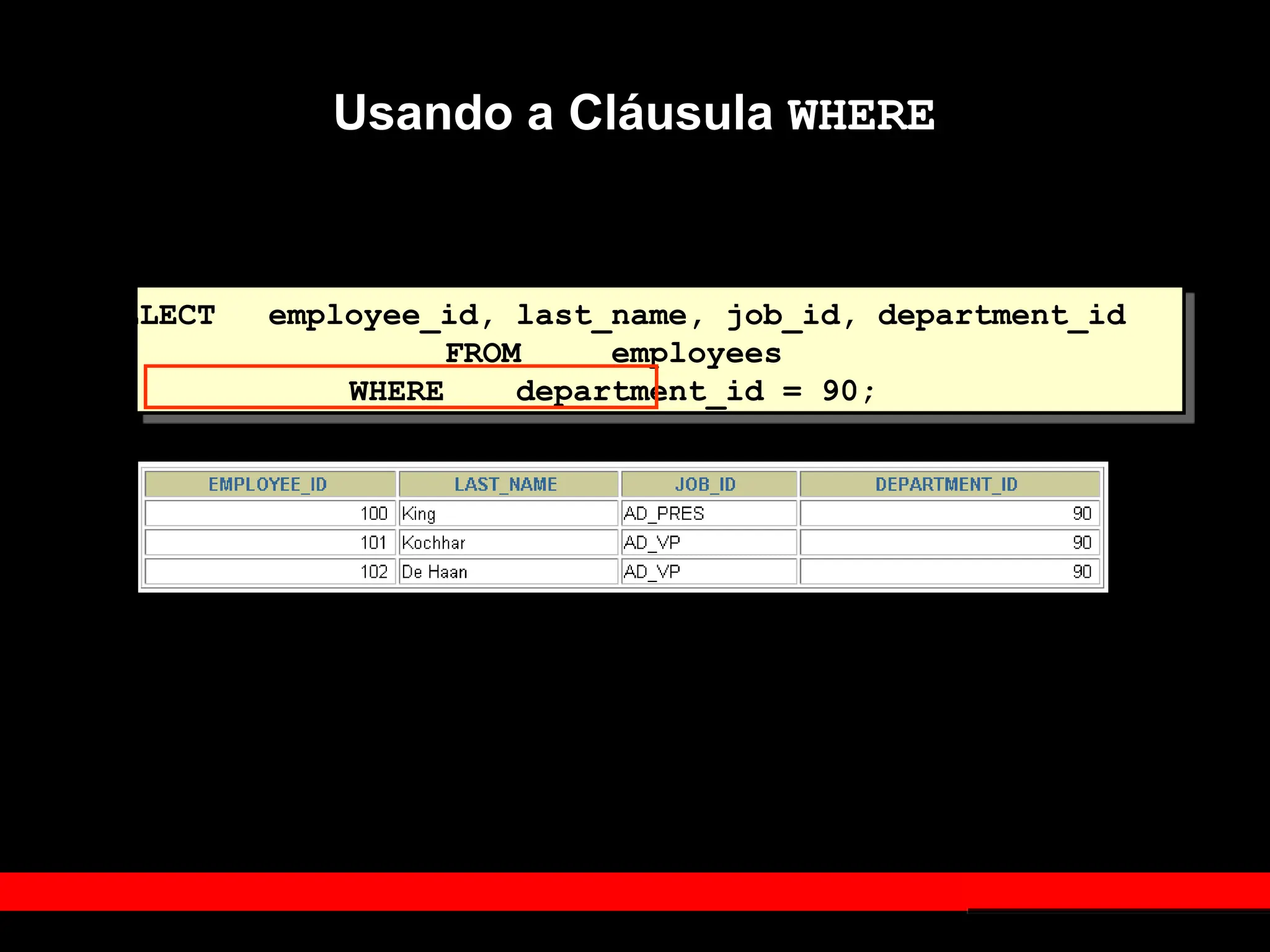 Usando a Cláusula WHERE
SELECT employee_id, last_name, job_id, department_id
FROM employees
WHERE department_id = 90;
 
