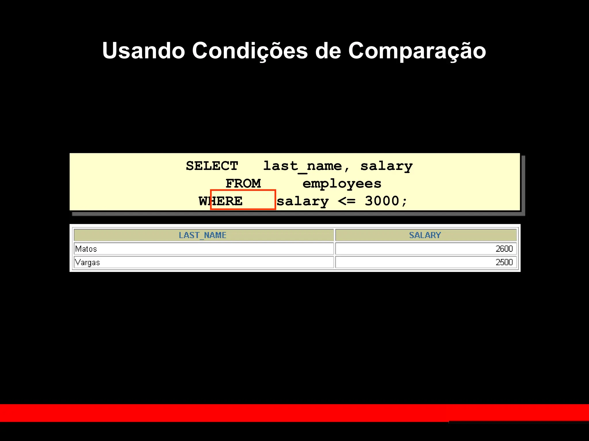 SELECT last_name, salary
FROM employees
WHERE salary <= 3000;
Usando Condições de Comparação
 