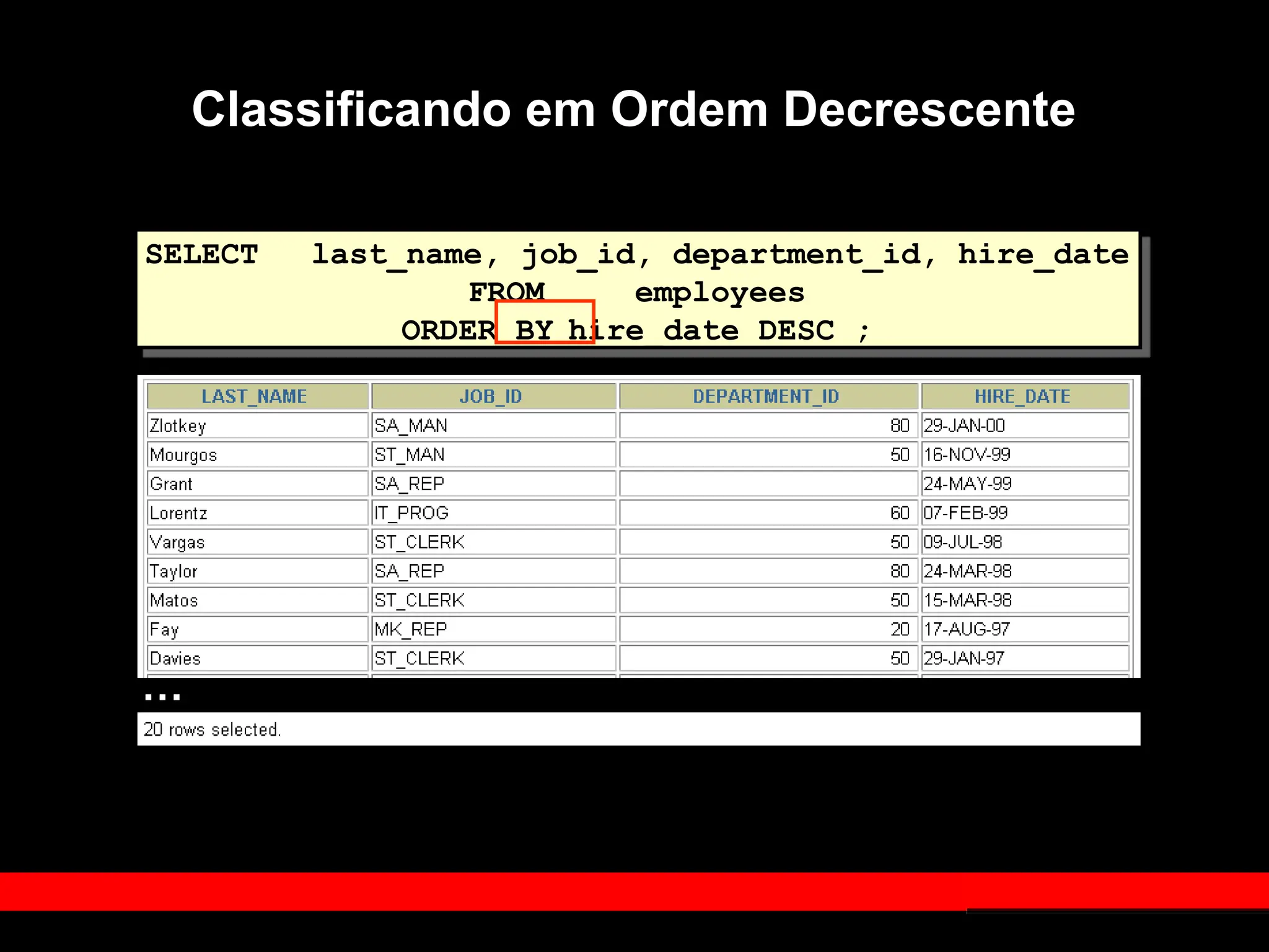 Classificando em Ordem Decrescente
SELECT last_name, job_id, department_id, hire_date
FROM employees
ORDER BY hire_date DESC ;
…
 
