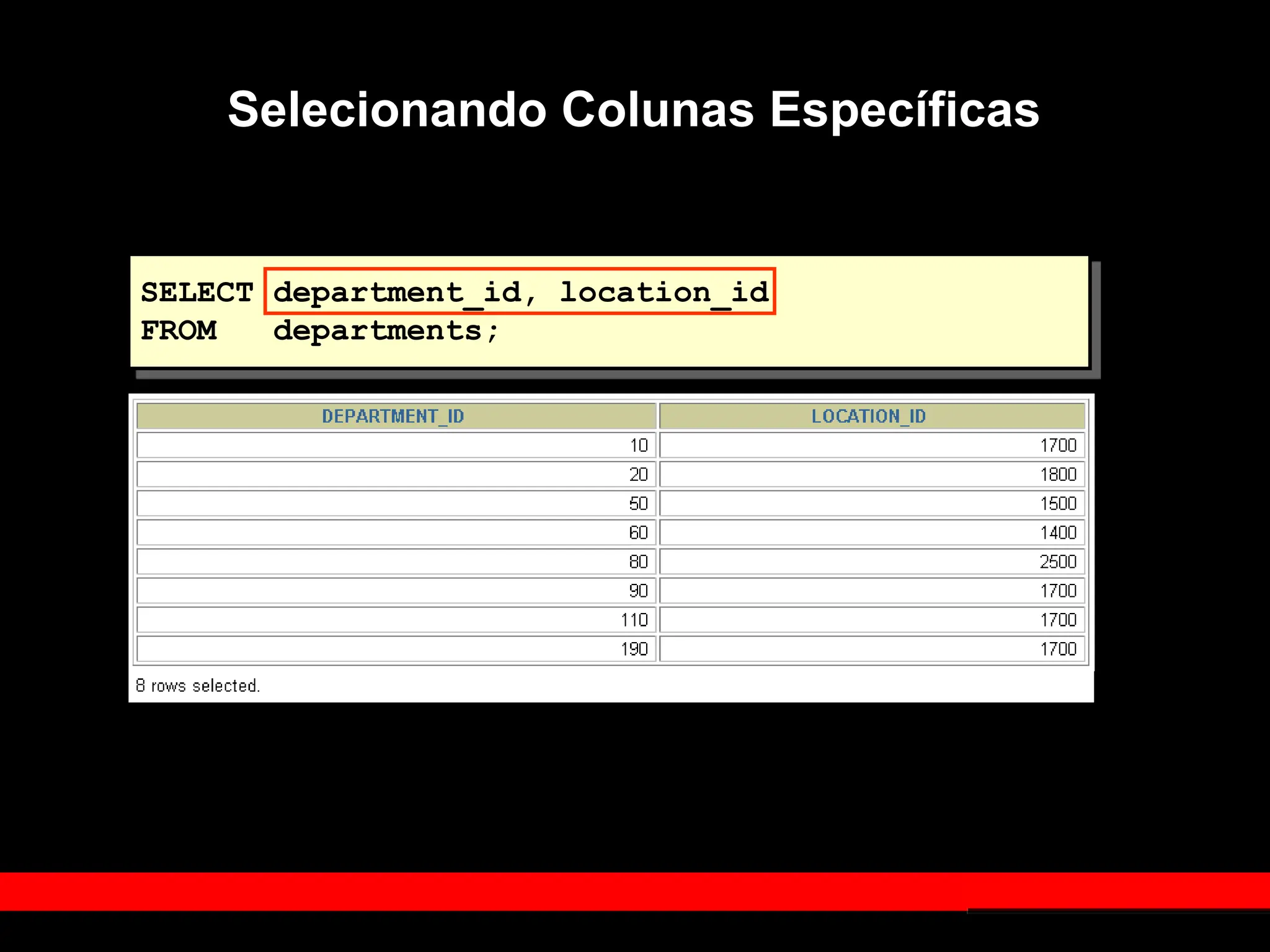 Selecionando Colunas Específicas
SELECT department_id, location_id
FROM departments;
 