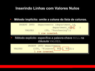 INSERT INTO departments
VALUES (100, 'Finance', NULL, NULL);
1 row created.
1 row created.
INSERT INTO departments (department_id,
department_name )
VALUES (30, 'Purchasing');
1 row created.
1 row created.
Inserindo Linhas com Valores Nulos
• Método implícito: omite a coluna da lista de colunas.
• Método explícito: especifica a palavra-chave NULL na
cláusula VALUES.
 
