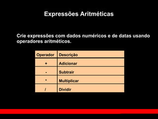 Expressões Aritméticas
Crie expressões com dados numéricos e de datas usando
operadores aritméticos.
Operador
+
-
*
/
Descrição
Adicionar
Subtrair
Multiplicar
Dividir
 
