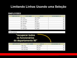 Limitando Linhas Usando uma Seleção
"recuperar todos
os funcionários
do departamento 90"
EMPLOYEES
…
 