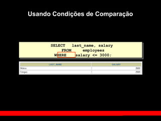 SELECT last_name, salary
FROM employees
WHERE salary <= 3000;
Usando Condições de Comparação
 