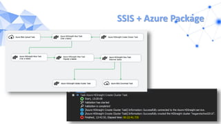 SSIS + Azure Package
 