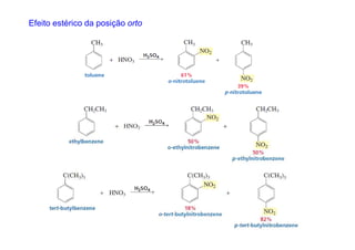 Efeito estérico da posição orto
 