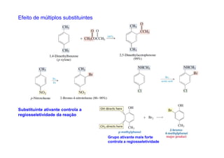 Efeito de múltiplos substituintes




Substituinte ativante controla a
regiosseletividade da reação




                                    Grupo ativante mais forte
                                    controla a regiosseletividade
 