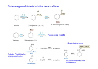 Síntese regiosseletiva de substâncias aromáticas




                                     Não ocorre reação


                                                          Grupo ativante amino




Acilação Friedel-Crafts -
grupos desativantes

                                                         Grupo ativante OH ou OR
                                                         ocorre reação
 