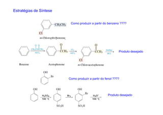 Estratégias de Síntese


                          Como produzir a partir do benzeno ????




                                                            Produto desejado




                         Como produzir a partir do fenol ????




                                                    Produto desejado
 