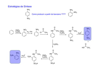Estratégias de Síntese
                       NH2                                                          NH2
                                                                                             NO2
                             Como produzir a partir do benzeno ????

                       NO2




                                                                    O                    O
                                                 O                                                                NH2
        HNO3     NO2                  NH2
                                                            HN          CH3 HNO3    HN       CH3
        H2SO4          H2 / Pd              Cl       CH3                    H2SO4                  H3O

                                                                                                                  NO2
                                                                                    NO2
                                                                                                                  +
                                                                 H2SO4                                        O

                                                                                                         HO       CH3
                                      O                         O
        NH2
                                 HN       CH3              HN       CH3
 O2 N           H3O                              HNO3
                       O2N                       H2SO4


                                  SO3H                      SO3H
 