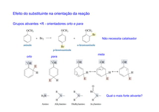 Efeito do substituinte na orientação da reação

Grupos ativantes +R - orientadores orto e para



                                                   Não necessita catalisador




                                                 meta
         orto            para




                                                        Qual o mais forte ativante?
 