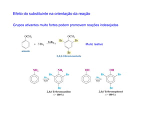 Efeito do substituinte na orientação da reação

Grupos ativantes muito fortes podem promovem reações indesejadas




                                            Muito reativo
 