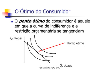 O Ótimo do Consumidor
   O ponto ótimo do consumidor é aquele
    em que a curva de indiferença e a
    restrição orçamentária se tangenciam
Q. Pepsi
                                         Ponto ótimo




                                    Q. pizzas
               PET-Economia FEAC-UFAL
 