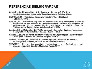 REFERÊNCIAS BIBLIOGRÁFICAS
Amaral, Luís,, R. Magalhães,, C.C. Morais,, A. Serrano e C. Zorrinho
(2005), Sistemas de Informação Organizacionais. Edições Sílabo.
CASTELLS, M. – The rise of the network society. Vol. I, Blackwell
Publishers, 1996.
CASTRO, E. – Assimetrias regionais de desenvolvimento e capacidade inovativa:
elaboração de um modelo de desenvolvimento baseado no conceito de
incorporação do progresso técnico em bens de capital. Tese de
Doutoramento. Aveiro: Universidade de Aveiro, 1994.
Laudon, K.C e J.P. Laudon (2007), Management Information Systems: Managing
the digital firm, Tenth Edition. Pearson Prentice Hall.
Rascão, J. (2004), Sistemas de Informação para as Organizações – A Informação
Chave para a Tomada de Decisão, Edições Sílabo.
Serrano, António,, M. Caldeira e A. Guerreiro (2004), Gestão de Sistemas e
Tecnologias de Informação. FCA – Editora de Informática.
STEWART, F. – Inappropriate technology. In Technology and
Underdevelopment, London, Macmillan Press, 1977.
8
 