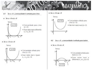 Aulas 11 a 13 - Matemática
