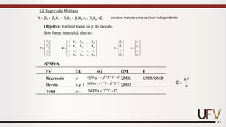 6.2 Regressão Múltipla
Y = 0 + 1X1 + 2X2 + 3X3 +... pXp +Ei
envolve mais de uma variável independente












=
n
2
1
Y
...
Y
Y
Y












=
pn
n
2
n
1
2
p
22
12
1
p
21
11
X
...
X
X
1
...
...
...
...
...
X
...
X
X
1
X
...
X
X
1
X















=

p
1
o
...















=

n
2
1
...
Sob forma matricial, têm-se:
Objetivo: Estimar todos os β do modelo
ANOVA:
FV GL SQ QM F
Regressão p QMR QMR/QMD
Desvio n-p-1 QMD
Total n -1
ˆ ' '
X Y C
SQReg 
= −
' '
ˆ '
Y Y X Y
SQDes 
= −
C
Y
'
Y
SQTo −
=
n
Y
C
2
.
=
 