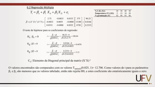 6.2 Regressão Múltipla
% U.R. (X1) 20 30 40 50
Temperatura (ºC) (X2) 5 15 10 20
% germinação (Y) 92 94 93 96
1 1 2 2
i o i i i
Y X X
   
= + + +
1
2.75 0.0833 0.0333 375 90.25
ˆ ( ' ) ( ' ) 0.0833 0.0055 0.0088 13180 0.0166
0.0333 0.0088 0.0222 4720 0.2333
X X X Y
 −
−
     
     
= = − − =
     
     
−
     
0 0
H :β 0
=
ˆ 90.25 0
108.84
0.25 2.75
i i
ii
t
QMDxC x
 
− −
= = =
H :β 0
0 1=
ˆ 0.0166 0
0.4476
0.25 0.0055
i i
ii
t
QMDxC x
 
− −
= = =
H :β 0
0 2 = ˆ 0.2333 0
3.13
0.25 0.0222
i i
ii
t
QMDxC x
 
− −
= = =
O teste de hipótese para os coeficientes de regressão:
Cii: Elemento da Diagonal principal da matriz (X’X)-1
O valores encontrados são comparados com os valores Ttabelado(0.025, 1)= 12.706. Como valores de t para os parâmetros
1 e 2 são menores que os valores tabelado, então não rejeita H0, e estes coeficiente são estatisticamente iguais a zero.
 