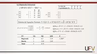 6.3 Regressão Polinomial
y=0+1x+2x2+⋯+kxk + .
% U.R. (X) 20 30 40 50
% germinação (Y) 92 94 93 96
92
94
93
96
Y
 
 
 
=
 
 
 
1 20 400
1 30 900
1 40 1600
1 50 2500
X
 
 
 
=
 
 
 
0
1
2

 

 
 
=  
 
 
1
2
3
4





 
 
 
=
 
 
 
1
92.6500
ˆ ( ' ) ( ' ) 0.0650
0.0025
X X X Y
 −
 
 
= = −
 
 
 
Sistema de Equações Normais: Y=X + E  X’X =X’Y   = (X’X)-1 X’Y
^
2 2
. 375
35156.25
4
Y
C
n
= = =
ˆ
Re ' ' 35162.55 35156.25 6.3
SQ g X Y C

= − = − =
ˆ
' ' ' 35165 35162.55 2.45
SQDesvio Y Y X Y

= − = − =
' 35165 35156.25 8.75
SQTo Y Y C
= − = − =
FV GL SQ QM F
Regressão 2 6.3 3.15 1.286ns
Desvio 1 2.45 2.45
Total 3 8.75
X X2
 