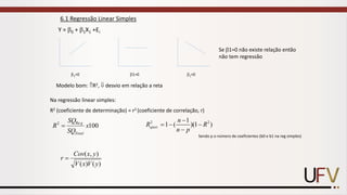 Se 1=0 não existe relação então
não tem regressão
Y = 0 + 1X1 +Ei
1>0 1=0 1<0
Modelo bom: R2,  desvio em relação a reta
Na regressão linear simples:
R2 (coeficiente de determinação) = r2 (coeficiente de correlação, r)
100
Re
2
x
SQ
SQ
R
Total
g
=
)
(
)
(
)
,
(
y
V
x
V
y
x
Cov
r =
6.1 Regressão Linear Simples
Sendo p o número de coeficientes (b0 e b1 na reg simples)
2 2
.
1
1 ( )(1 )
ajust
n
R R
n p
−
= − −
−
 