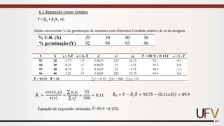 Y = 0 + 1X1 +Ei
6.1 Regressão Linear Simples
% U.R. (X) 20 30 40 50
% germinação (Y) 92 94 93 96
Dados envolvendo % de germinação de sementes com diferentes Umidade relativa do ar de secagem.
Y X y = Y-ഥ
𝒀 x = X- ഥ
𝑿 y2 x2 xy ෡
𝒀 = 𝟖𝟗. 𝟗 + 𝟎. 𝟏𝟏𝑿 e = Y - ෡
𝒀
92 20 -1.75 -15 3.0625 225 26.25 92.1 -0.1
94 30 0.25 -5 0.0625 25 -1.25 93.2 0.8
93 40 -0.75 5 0.5625 25 -3.75 94.3 -1.3
96 50 2.25 15 5.0625 225 33.75 95.4 0.6
ഥ
𝒀 = 93.75 ഥ
𝑿 = 35 ∑y2
i = 8.75 ∑x2
i = 500 ∑xiyi =55
෠
𝐵1 =
ሻ
𝑐𝑜𝑣(𝑥, 𝑦
ሻ
𝑣(𝑥
=
σ 𝑥𝑖𝑦𝑖
σ 𝑥𝑖
2 =
55
500
= 0.11 ෠
𝐵0 = ത
𝑌 − ෠
𝐵1
ത
𝑋 = 93.75 − 0.11𝑥35 = 89.9
Equação de regressão estimada: ෠
𝑌=89.9 +0.11X.
 