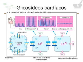 Glicosídeos cardíacos 