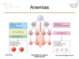 Anemias 