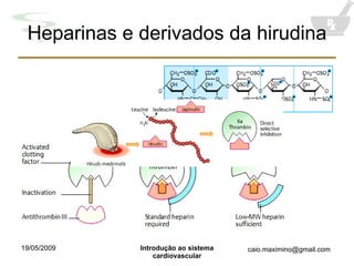 Heparinas e derivados da hirudina 