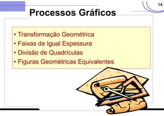 14
• Transformação Geométrica
• Faixas de Igual Espessura
• Divisão de Quadrículas
• Figuras Geométricas Equivalentes
Processos Gráficos
 