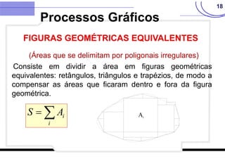 18
(Áreas que se delimitam por poligonais irregulares)
Consiste em dividir a área em figuras geométricas
equivalentes: retângulos, triângulos e trapézios, de modo a
compensar as áreas que ficaram dentro e fora da figura
geométrica.


i
i
A
S
Processos Gráficos
FIGURAS GEOMÉTRICAS EQUIVALENTES
 