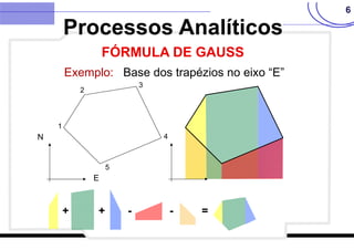 6
FÓRMULA DE GAUSS
Processos Analíticos
N
E
+ + - - =
Exemplo: Base dos trapézios no eixo “E”
1
2
3
4
5
 