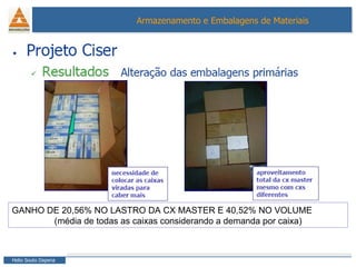 GANHO DE 20,56% NO LASTRO DA CX MASTER E 40,52% NO VOLUME (média de todas as caixas considerando a demanda por caixa) 