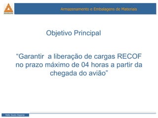 “ Garantir  a liberação de cargas RECOF no prazo máximo de 04 horas a partir da chegada do avião” Objetivo Principal 