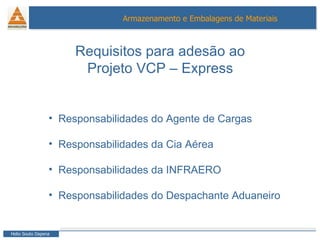 Requisitos para adesão ao  Projeto VCP – Express  Responsabilidades do Agente de Cargas Responsabilidades da Cia Aérea Responsabilidades da INFRAERO Responsabilidades do Despachante Aduaneiro 