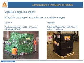 Agente de cargas na origem Consolidar as cargas de acordo com os modelos a seguir:  Opção A  Opção B  Palete Aeronáutico (1 ULD = 1 Volume) – Exclusivo RECOF  Palete de Madeira/Europallet/Skid (1 palete = 1 Volume)  