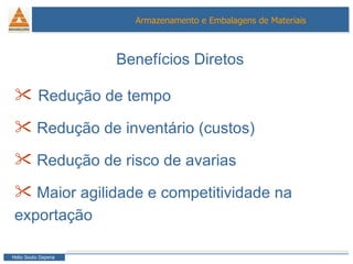 Benefícios Diretos Redução de tempo Redução de inventário (custos) Redução de risco de avarias  Maior agilidade e competitividade na exportação 