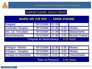 IMPORTADOR: SOLECTRON 