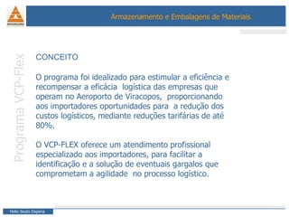 CONCEITO O programa foi idealizado para estimular a eficiência e recompensar a eficácia  logística das empresas que operam no Aeroporto de Viracopos,  proporcionando aos importadores oportunidades para  a redução dos custos logísticos, mediante reduções tarifárias de até 80%.  O VCP-FLEX oferece um atendimento profissional especializado aos importadores, para facilitar a identificação e a solução de eventuais gargalos que comprometam a agilidade  no processo logístico.  Programa VCP-Flex 