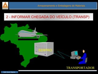 SERPRO TRANSPORTADOR 2 - INFORMAR CHEGADA DO VEÍCULO (TRANSP) 