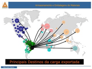 Principais Destinos da carga exportada 60 32 8 400 70 130 50 47 91 42 43 5 VCP 130 900 40 50 37 5 4 8 