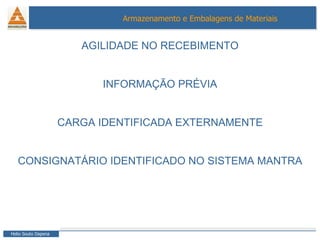 AGILIDADE NO RECEBIMENTO INFORMAÇÃO PRÉVIA CARGA IDENTIFICADA EXTERNAMENTE CONSIGNATÁRIO IDENTIFICADO NO SISTEMA MANTRA 