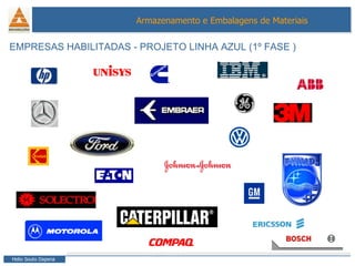 EMPRESAS HABILITADAS - PROJETO LINHA AZUL (1º FASE )  