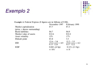Exemplo 2




            18
 