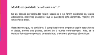 Modelo de qualidade de software em “U”
Se os passos apresentados forem seguidos e se forem aplicados os testes
adequados, podemos assegurar que a qualidade está garantida, mesmo em
um cenário difícil.
Ressaltamos que, no cotidiano, é complicado uma empresa seguir essas fases
e testes, devido aos prazos, custos ou a outros contratempos, mas, se o
objetivo for obter um produto de qualidade, o teste e o processo são válidos
 