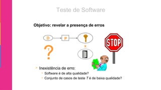  Inexistência de erro:
 Software é de alta qualidade?
 Conjunto de casos de teste T é de baixa qualidade?
?
D P
X
T
Objetivo: revelar a presença de erros
 