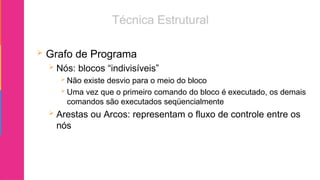  Grafo de Programa
 Nós: blocos “indivisíveis”
 Não existe desvio para o meio do bloco
 Uma vez que o primeiro comando do bloco é executado, os demais
comandos são executados seqüencialmente
 Arestas ou Arcos: representam o fluxo de controle entre os
nós
 