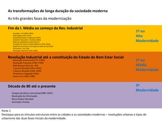 Parte 1
Destaque para os vínculos estruturais entre as cidades e as sociedades modernas – revoluções urbanas e tipos de
urbanismo das duas fases iniciais da modernidade.
As transformações de longa duração da sociedade moderna
As três grandes fases da modernização
Fim da I. Média ao começo da Rev. Industrial
Revolução Industrial até a constituição do Estado do Bem Estar Social
Década de 80 até o presente
1ª ou
Alta
Modernidade
2ª ou
Média
Modernidade
3ª
Modernidade
Cruzadas I–IV (1095–1204);
Peste Negra 1347–1351);
Gutenberg inventa a imprensa (1447);
Colombo “descobre” a América 1492);
Reforma de Martinho Lutero (1517)
Conselho de Trento e Contra-Reforma 1545–1563);
Copérnico prova que a Terra gira ao redor do Sol (1543
Iluminismo – sec. XVIII
Revolução Industrial (1760–1850)
Revolução Americana(1775–1783);
Revolução Francesa (1789–1799);
Belle Époque (final sec. XIX)
1 Guerra Mundial (1914–1918)
2 Guerra Mundial (1939–1945)
Hiroshima e Nagasaki (1945)
Guerra Fria (1965-1988)
Colapso do bloco comunista(1989–1991)
Revolução da Informação
Nova Ordem Mundial
Ascenção chinesa
 