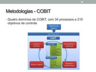Metodologias - COBIT
• Quatro domínios de COBIT, com 34 processos e 210
objetivos de controle
20
 