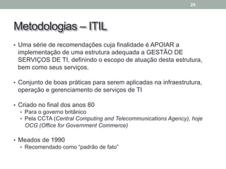 Metodologias – ITIL
• Uma série de recomendações cuja finalidade é APOIAR a
implementação de uma estrutura adequada a GESTÃO DE
SERVIÇOS DE TI, definindo o escopo de atuação desta estrutura,
bem como seus serviços.
• Conjunto de boas práticas para serem aplicadas na infraestrutura,
operação e gerenciamento de serviços de TI
• Criado no final dos anos 80
• Para o governo britânico
• Pela CCTA (Central Computing and Telecommunications Agency), hoje
OCG (Office for Government Commerce)
• Meados de 1990
• Recomendado como “padrão de fato”
25
 