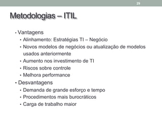 29
• Vantagens
• Alinhamento: Estratégias TI – Negócio
• Novos modelos de negócios ou atualização de modelos
usados anteriormente
• Aumento nos investimento de TI
• Riscos sobre controle
• Melhora performance
• Desvantagens
• Demanda de grande esforço e tempo
• Procedimentos mais burocráticos
• Carga de trabalho maior
Metodologias – ITIL
 