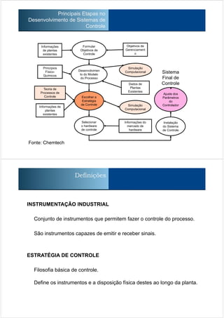Principais Etapas no
Desenvolvimento de Sistemas de
Controle
Formular
Objetivos de
Controle
Informações
de plantas
existentes
Objetivos de
Gerenciament
o
Desenvolvimen
to do Modelo
do Processo
Escolher a
Estratégia
de Controle
Selecionar
o hardware
de controle
Dados de
Plantas
Existentes
Simulação
Computacional
Simulação
Computacional
Informações do
mercado de
hardware
Princípios
Físico-
Químicos
Teoria de
Processos de
Controle
Informações de
plantas
existentes
Instalação
do Sistema
de Controle
Ajuste dos
Parâmetros
do
Controlador
Sistema
Final de
Controle
Fonte: Chemtech
Definições
INSTRUMENTAÇÃO INDUSTRIAL
Conjunto de instrumentos que permitem fazer o controle do processo.
São instrumentos capazes de emitir e receber sinais.
ESTRATÉGIA DE CONTROLE
Filosofia básica de controle.
Define os instrumentos e a disposição física destes ao longo da planta.
 